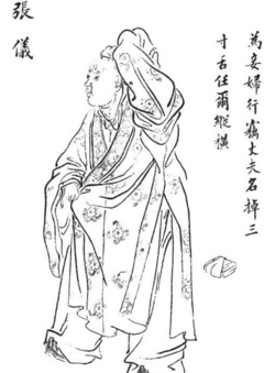 Zhang Yi